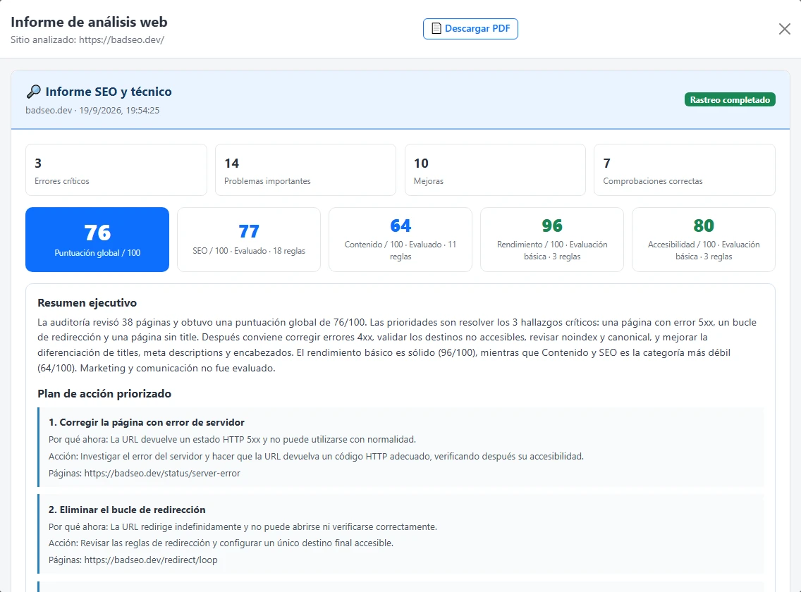 Informe de demostración de badseo.dev con 38 páginas revisadas y acciones prioritarias para un error de servidor y un bucle de redirección